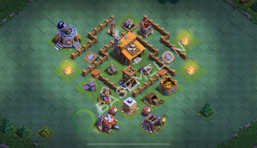 Builder Hall Level 3 Trophy/Defense Base Design 2025, Layout #148