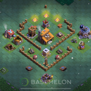 Builder Hall Level 3 Trophy/Defense Base Design, Anti 2 Stars, Layout #54