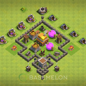Town Hall Level 4 Farm Base Design 2025, Anti Everything, Hybrid, Layout #1864