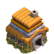 Ayuntamiento Nivel 6